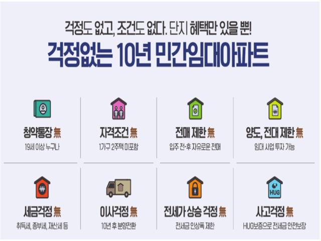 광주 챔피언스시티 프리미엄