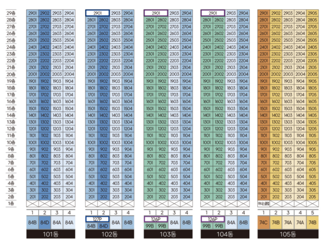 북오산자이 모델하우스 동호수배치도