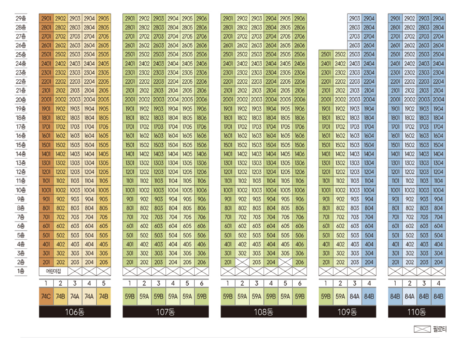 북오산자이 모델하우스 동호수배치도 상세