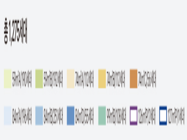 북오산자이 모델하우스 동호수배치도 세부