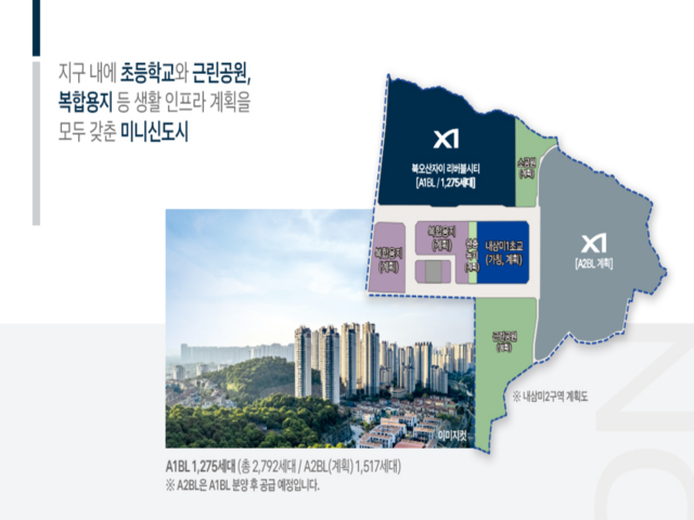 북오산자이 모델하우스 교통 안내